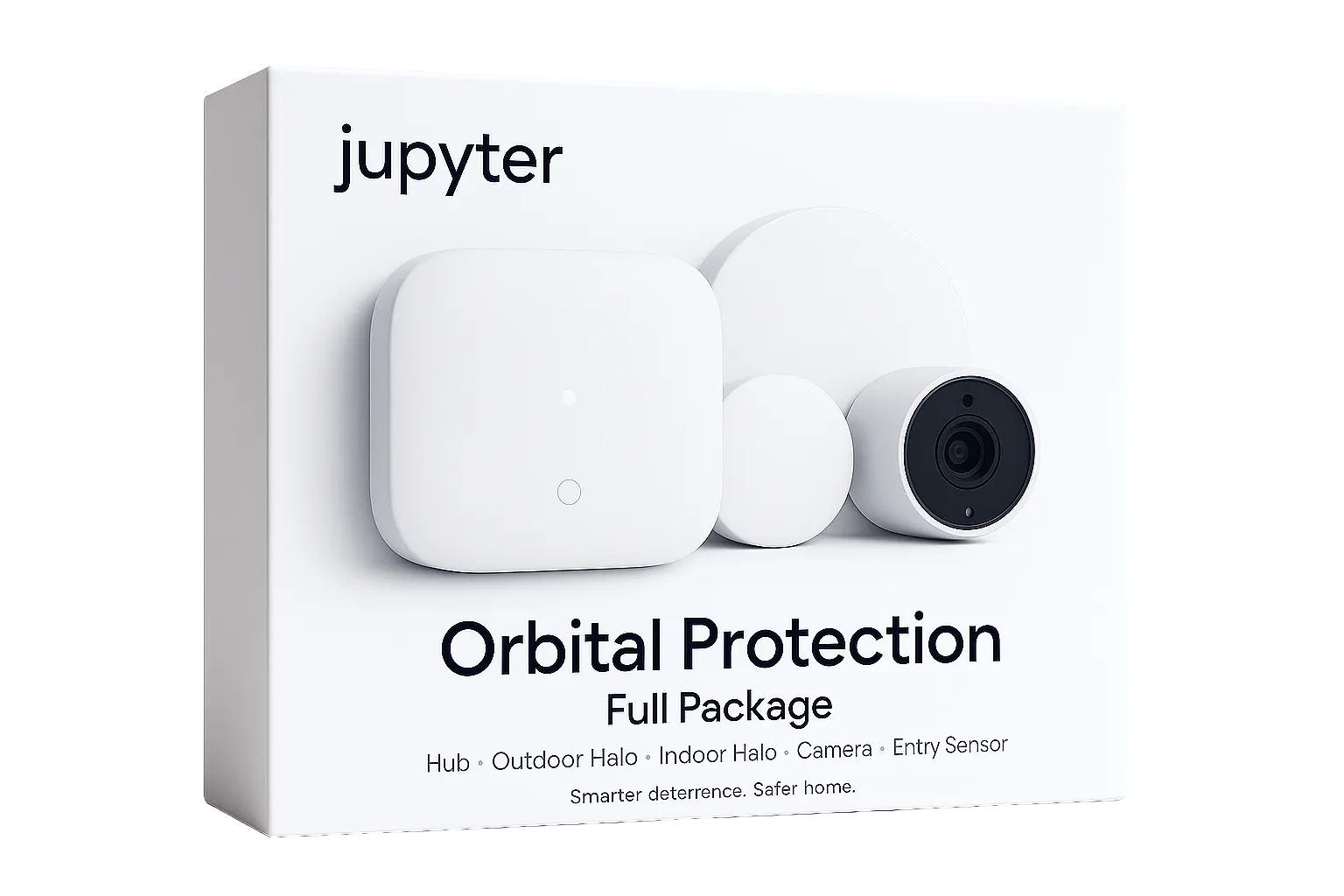 Jupyter Full Protection Bundle